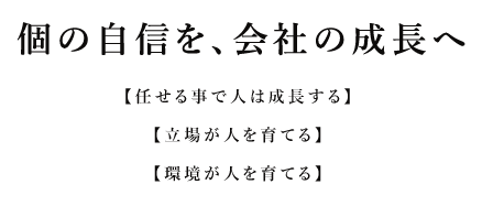 自分の人生をデザインする